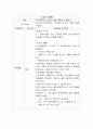 학교 폭력 예방 프로그램 5페이지
