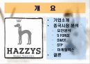 헤지스의 중국시장 진출 마케팅 전략 2페이지