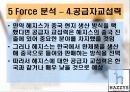 헤지스의 중국시장 진출 마케팅 전략 25페이지