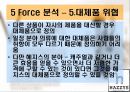 헤지스의 중국시장 진출 마케팅 전략 26페이지