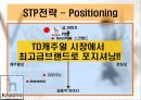 헤지스의 중국시장 진출 마케팅 전략 34페이지