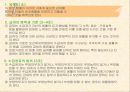 국민기초생활보장법의 문제점과 개선방향 24페이지