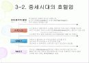 호텔업에 대하여 6페이지