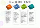 호텔업에 대하여 8페이지