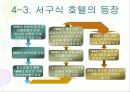 호텔업에 대하여 12페이지