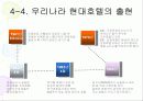 호텔업에 대하여 13페이지