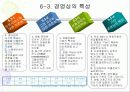 호텔업에 대하여 32페이지