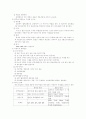 간호학 주관식 문제 풀이 2 15페이지