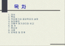 목표원가 (target costing) 2페이지