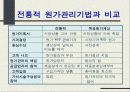 목표원가 (target costing) 8페이지