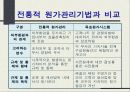 목표원가 (target costing) 9페이지