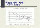 목표원가 (target costing) 14페이지