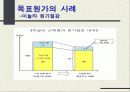목표원가 (target costing) 15페이지