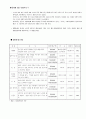 P/L(Product Liability)일반사항 사례 6페이지