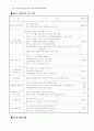 P/L(Product Liability)일반사항 사례 10페이지