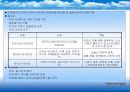 비지니스 9페이지
