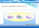 비지니스 10페이지
