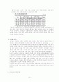 KTX서비스 사례 15페이지