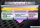 E-마켓 플레이스중의 G마켓의 성공사례 23페이지