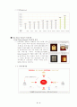 제록스의 품질경영(TQM(전사적품질관리), 6시그마) 16페이지