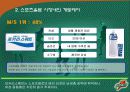 게토레이 광고 기획서 10페이지
