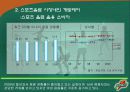 게토레이 광고 기획서 11페이지