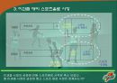 게토레이 광고 기획서 12페이지