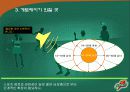 게토레이 광고 기획서 24페이지