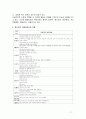 정신분열병 11페이지