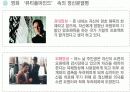 정신분열 16페이지