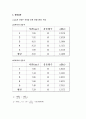 [기계공학실험]크랭크의 관성모멘트 측정 실험 예비 결과 레포트 4페이지