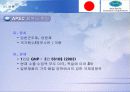 APEC이란 무엇인가? 14페이지
