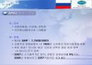 APEC이란 무엇인가? 17페이지
