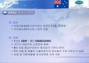 APEC이란 무엇인가? 20페이지