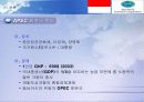 APEC이란 무엇인가? 23페이지