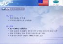 APEC이란 무엇인가? 29페이지