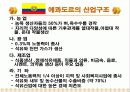 AC (안데스 공동시장) 이란 무엇인가? 15페이지