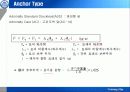 투묘의 절차와 주요내용 5페이지