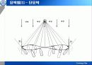 투묘의 절차와 주요내용 27페이지