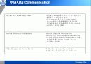 투묘의 절차와 주요내용 51페이지