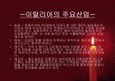 EU(European Union-유럽연합)이란 무엇인가? 18페이지