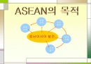 ASEAN 의 정의와 각나라의 문화적특징 5페이지