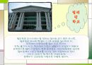 ASEAN 의 정의와 각나라의 문화적특징 17페이지