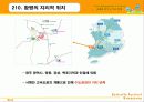 함평 나비대축제 분석 -함평군 농촌 어메니티 개발 및 성과분석 - 8페이지