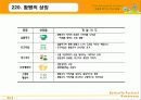 함평 나비대축제 분석 -함평군 농촌 어메니티 개발 및 성과분석 - 9페이지