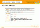 함평 나비대축제 분석 -함평군 농촌 어메니티 개발 및 성과분석 - 17페이지