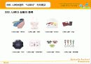 함평 나비대축제 분석 -함평군 농촌 어메니티 개발 및 성과분석 - 18페이지
