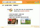 함평 나비대축제 분석 -함평군 농촌 어메니티 개발 및 성과분석 - 19페이지