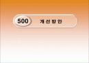 함평 나비대축제 분석 -함평군 농촌 어메니티 개발 및 성과분석 - 28페이지