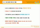함평 나비대축제 분석 -함평군 농촌 어메니티 개발 및 성과분석 - 29페이지